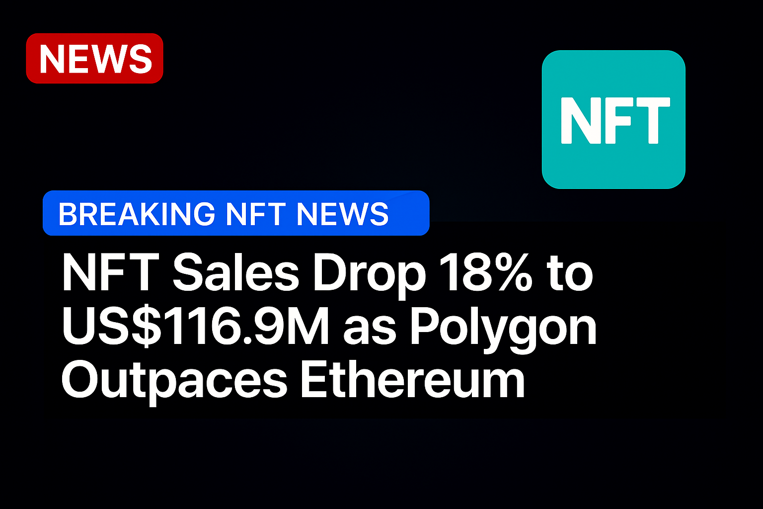 NFT sales drop 18% to US$116.9m as Polygon outpaces Ethereum