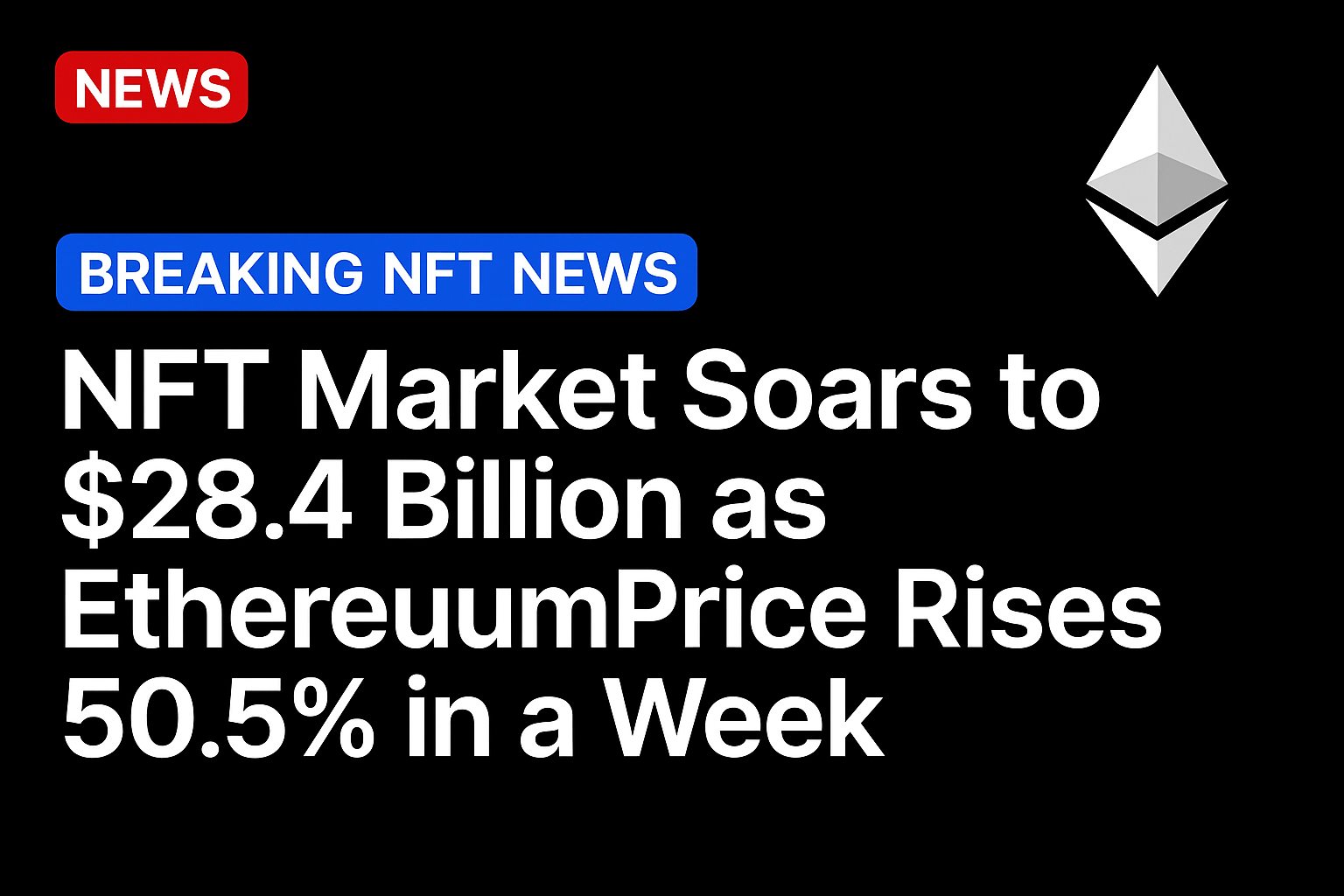 NFT Market Soars to $28.4 Billion as Ethereum Price Rises 50.5% in a Week