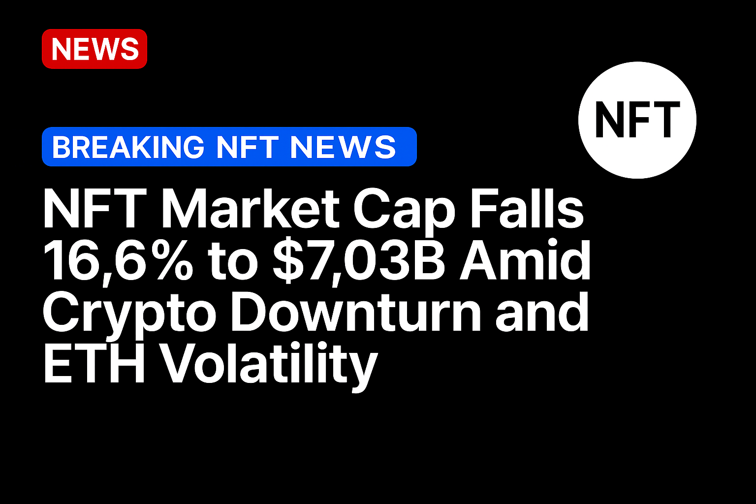 NFT Market Cap Falls 16.6% to $7.03B Amid Crypto Downturn and ETH Volatility
