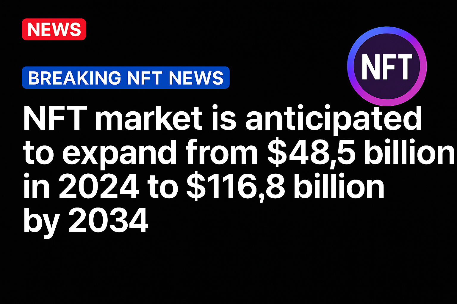 NFT Market Is Anticipated To Expand From $48.5 Billion In 2024 To $116.8 Billion By 2034