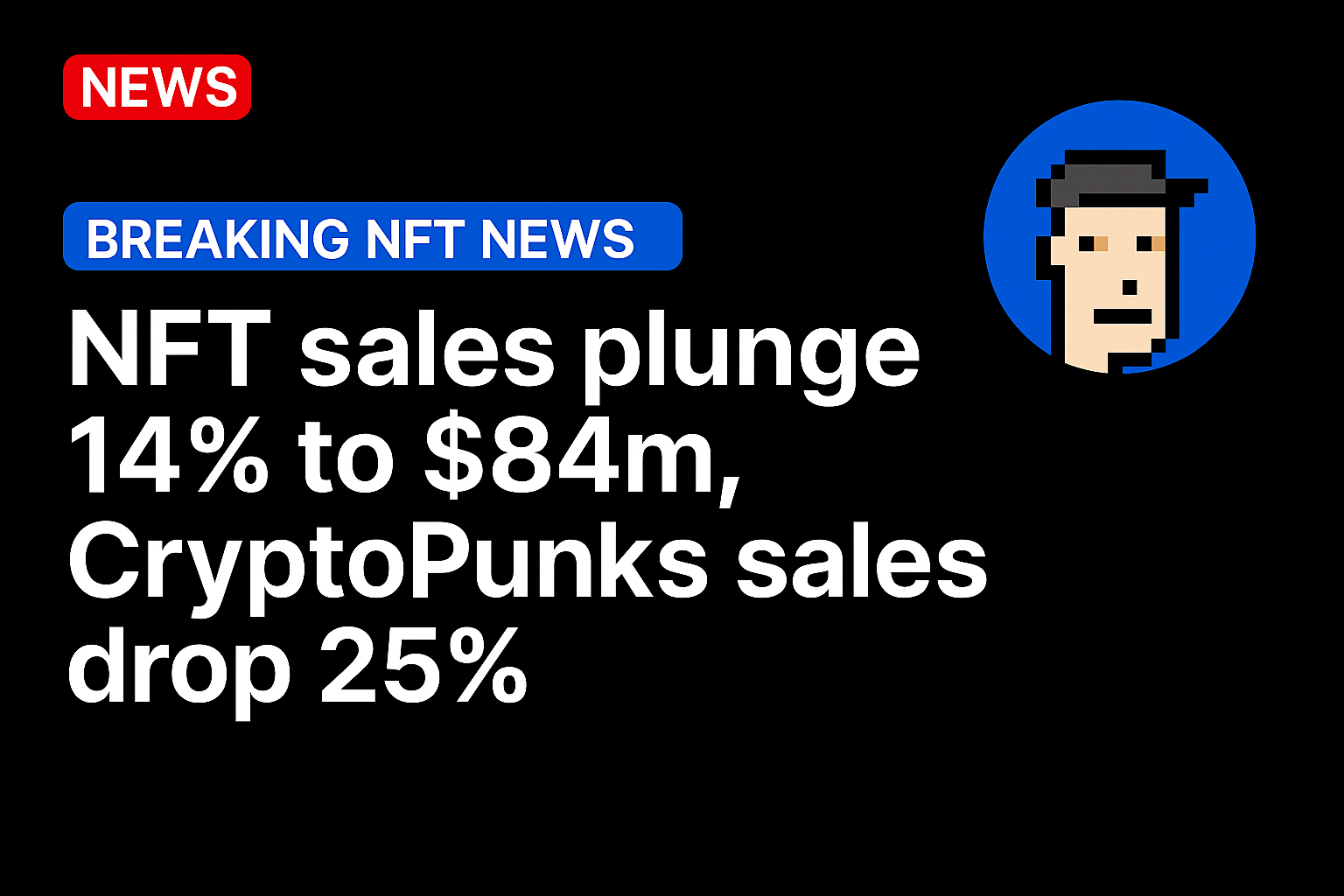 NFT sales plunge 14% to $84m, CryptoPunks sales drop 25%