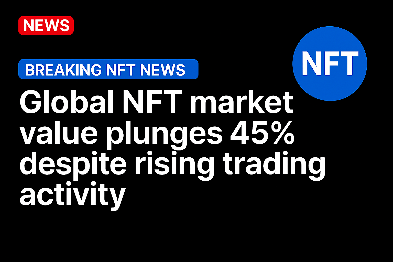 Global NFT market value plunges 45% despite rising trading activity